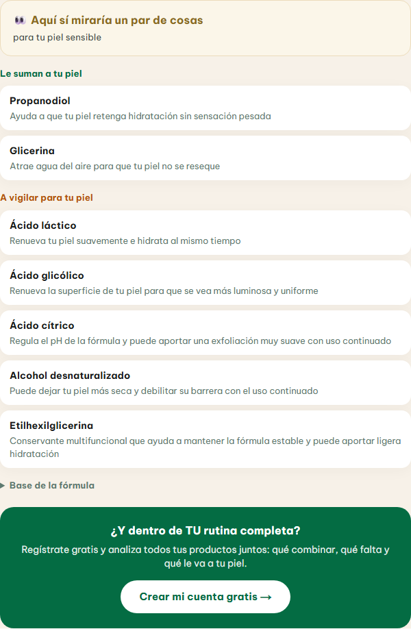 Resultado real del análisis de gh. 20 AHA peeling químico 23 ml de Gema Herrerías